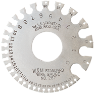 280 WIRE GAGE - Benchmark Tooling