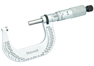 T2XRL MIC CALIPER - Benchmark Tooling