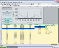 #SW1 - SW-1 Data Acquisition Software - Benchmark Tooling