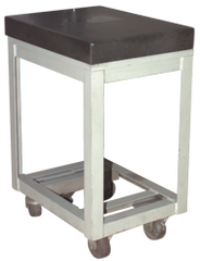 24 x 36" - Surface Plate Stand 0-Ledge with Casters - Benchmark Tooling