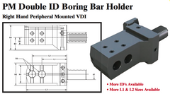 PM Double ID Boring Bar Holder (Right Hand Peripheral Mounted VDI) - Part #: PM91.4025R - Benchmark Tooling