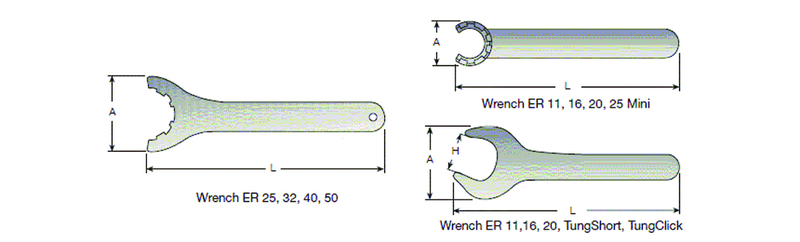 WRENCH ER32 CLICKIN 32 SPARE PARTS - Benchmark Tooling