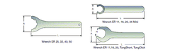 WRENCH M20 SEMC 40 - Benchmark Tooling