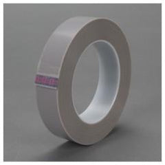 3/4X36 YDS 5481 GRAY PTFE FILM TAPE - Benchmark Tooling