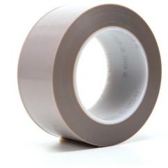 2X36YDS 5481 GRAY PTFE 3M FILM TAPE - Benchmark Tooling