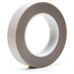 1X36YDS 5481 GRAY PTFE 3M FILM TAPE - Benchmark Tooling