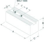 15" Medium Duty Flat Soft Top Jaw Jaw - Benchmark Tooling