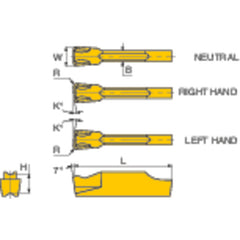 TSC5 TT9080 - Benchmark Tooling