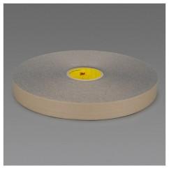 3/4X36 YDS 4318 GRAY URETHANE FOAM - Benchmark Tooling